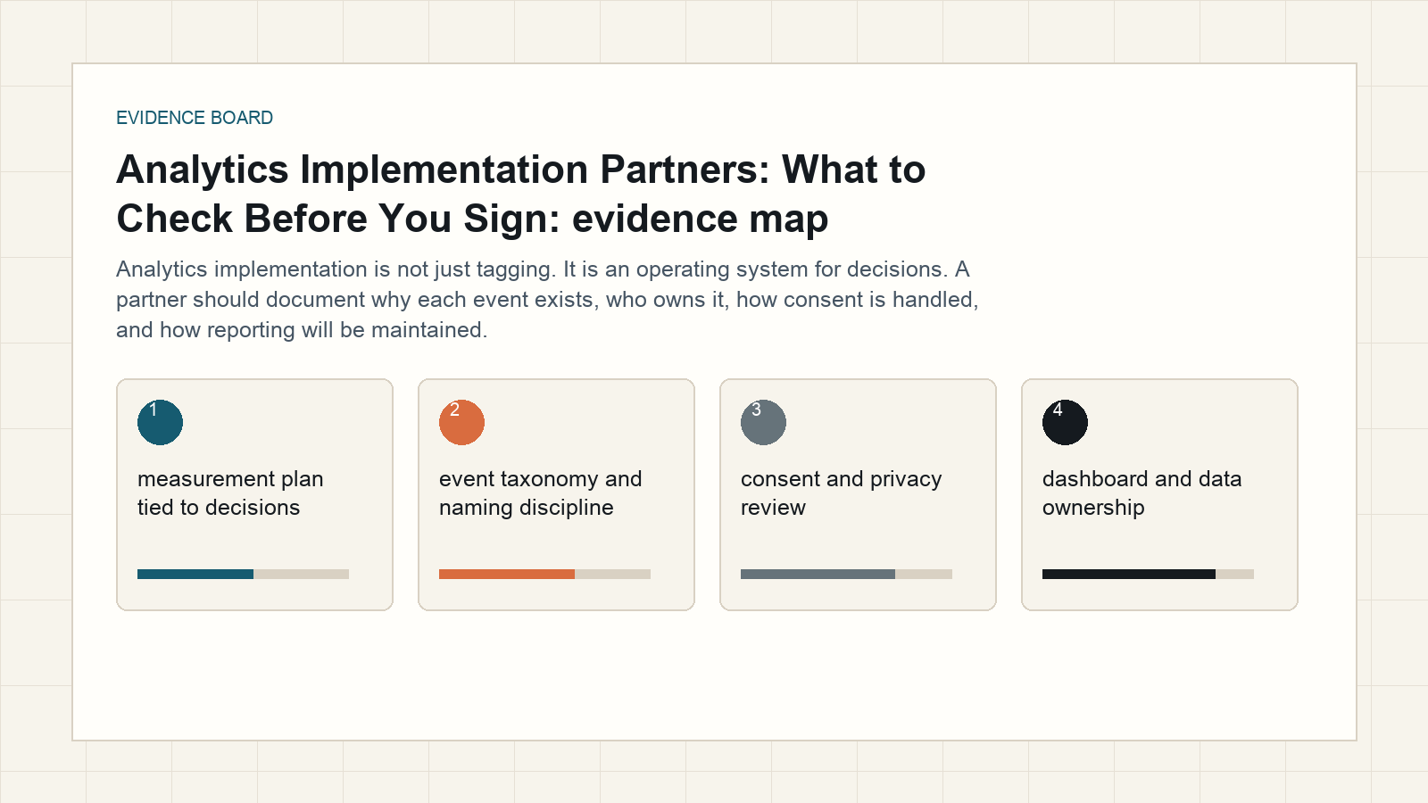 analytics implementation partners evidence board