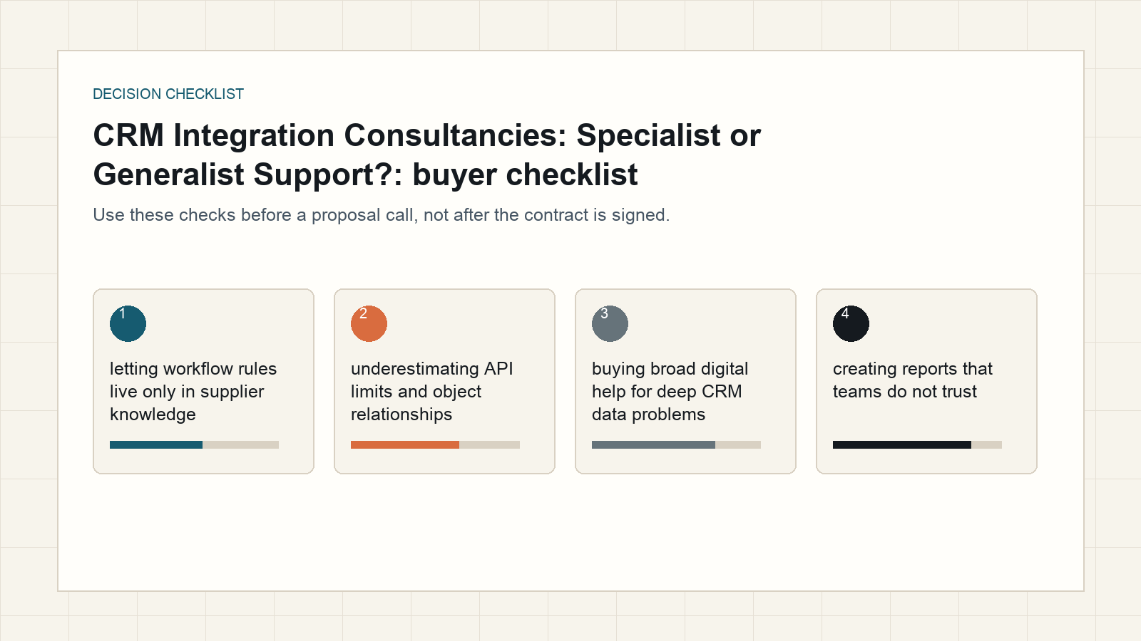 CRM integration consultancies buyer checklist
