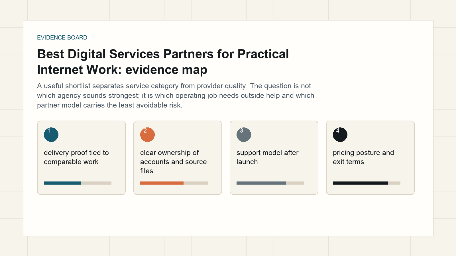 digital services partners evidence board