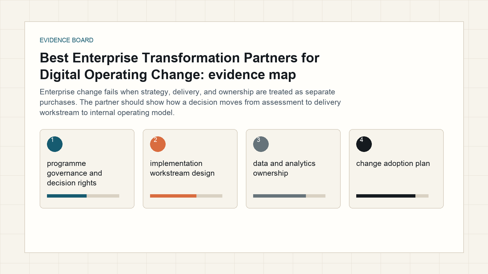 enterprise transformation partners evidence board