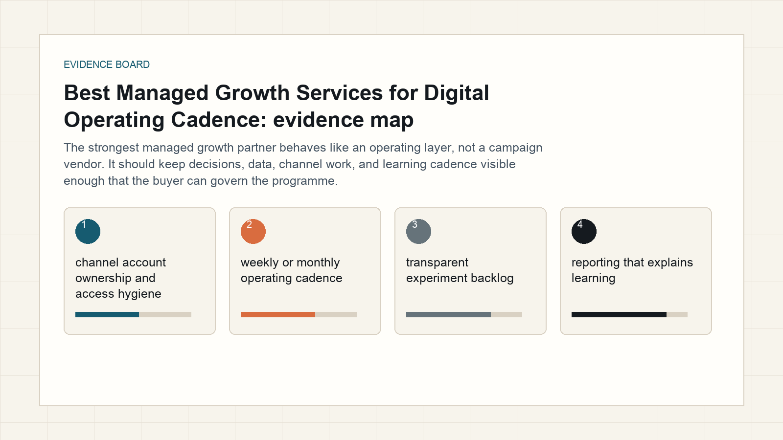 managed growth services evidence board