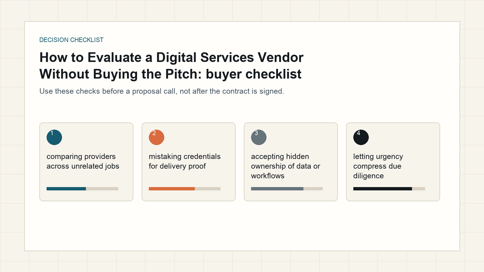 evaluate a digital services vendor buyer checklist