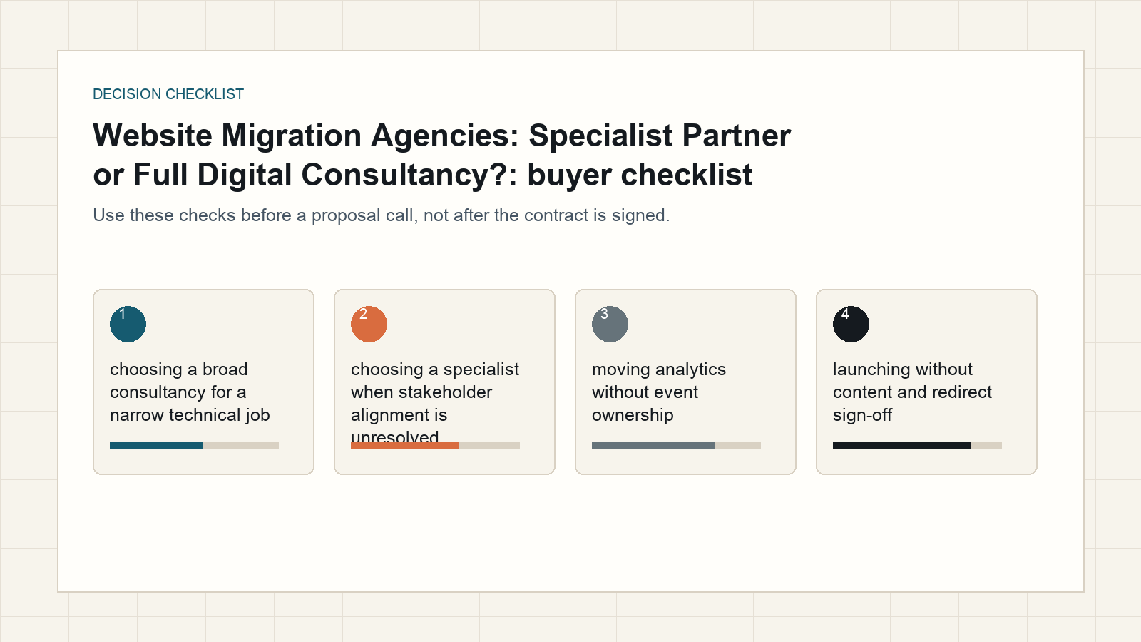 website migration agencies buyer checklist